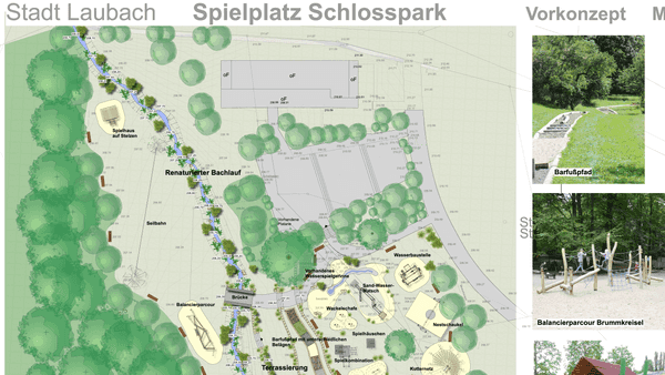 Wasserspielplatz Schlosspark Laubach